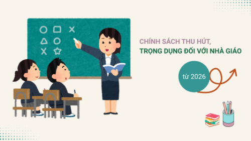 Chính sách thu hút, trọng dụng đối với nhà giáo từ năm 2026 áp dụng cho ai và gồm những chính sách nào?