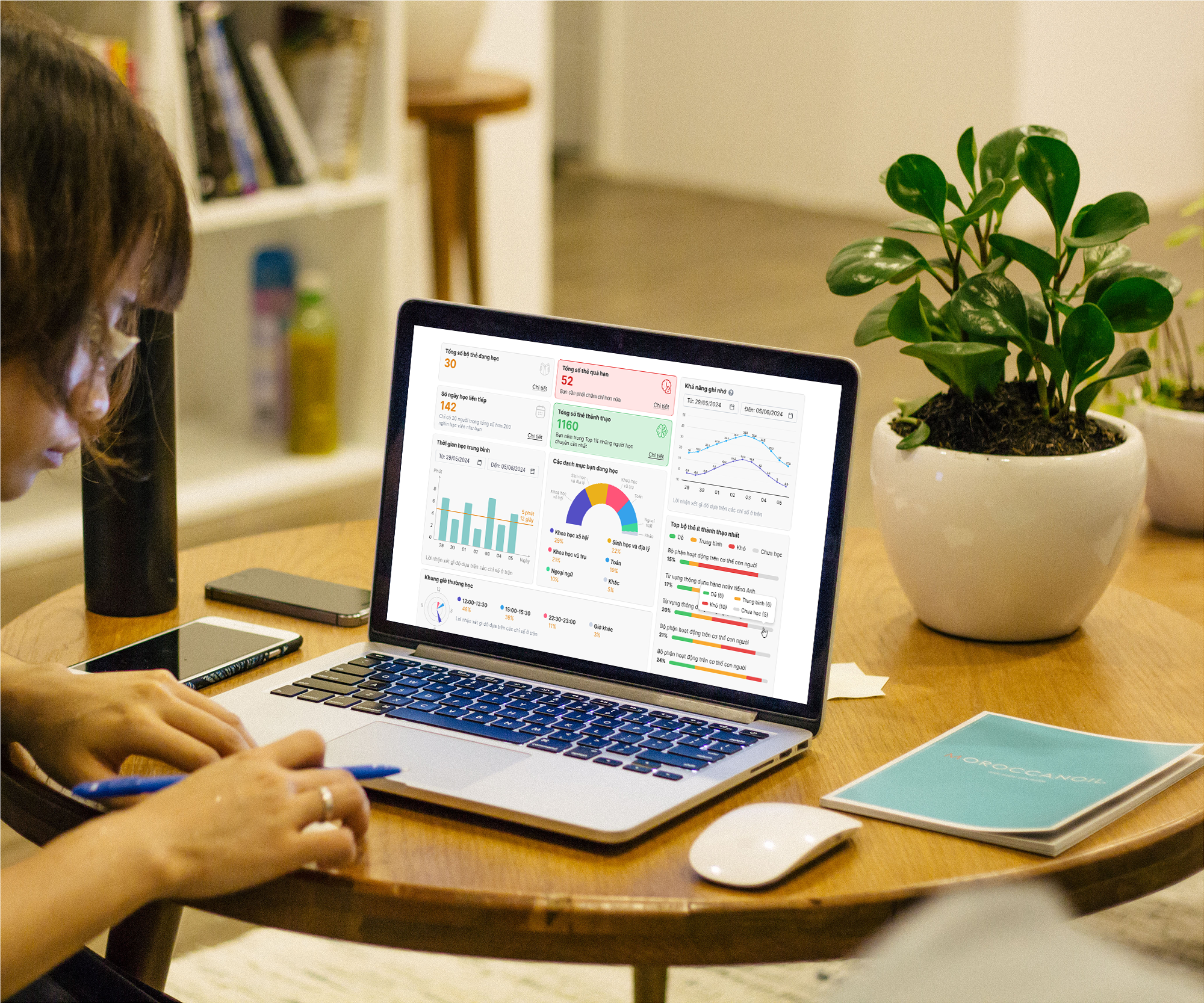 Phân tích tính hiệu quả của kỹ thuật Spaced repetition khi ôn thi: Những lợi ích và thách thức - Ảnh 1