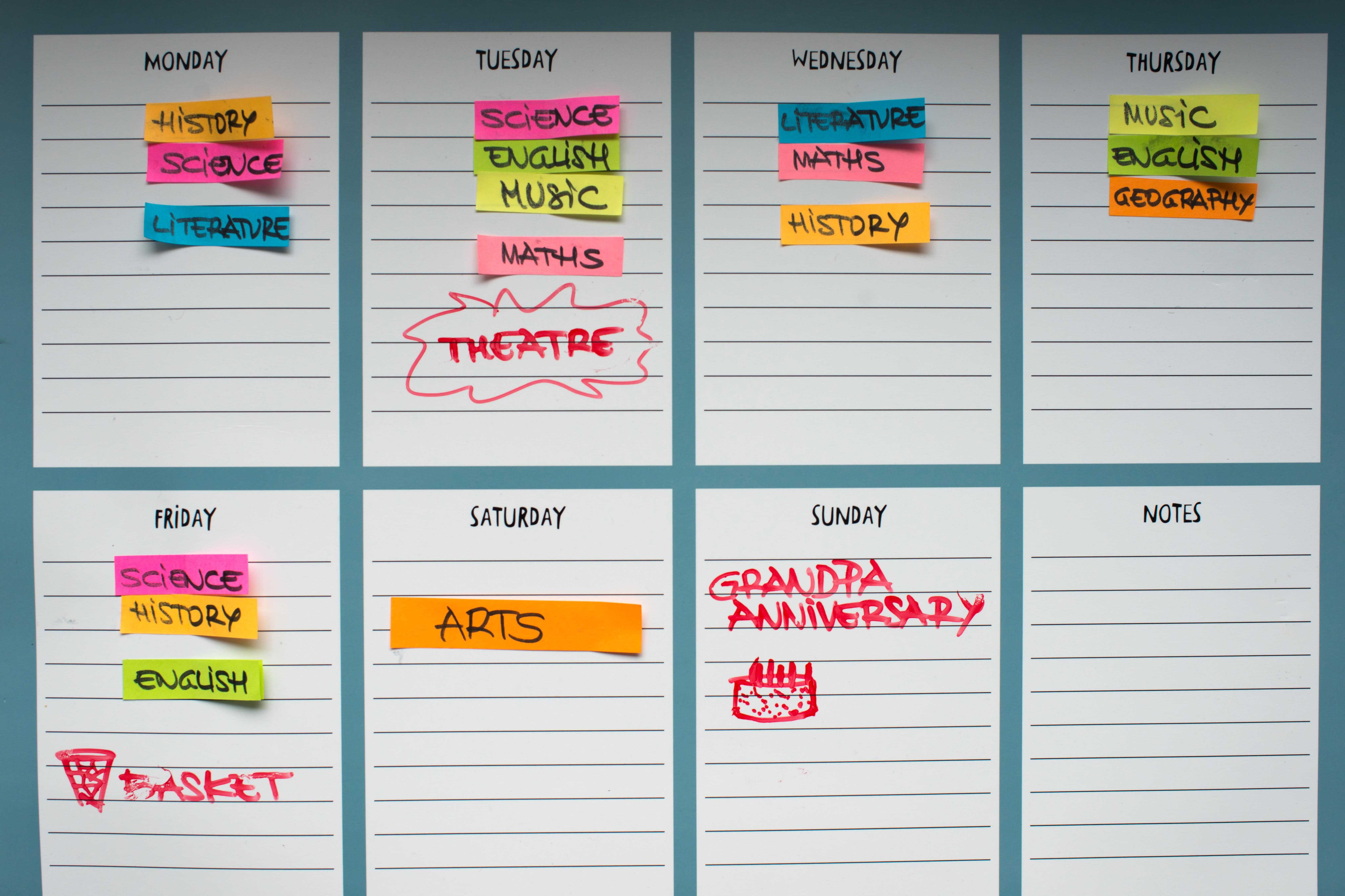 Phương pháp Xen kẽ - Trộn lẫn kiến thức đột phá trong học tập - Ảnh 2