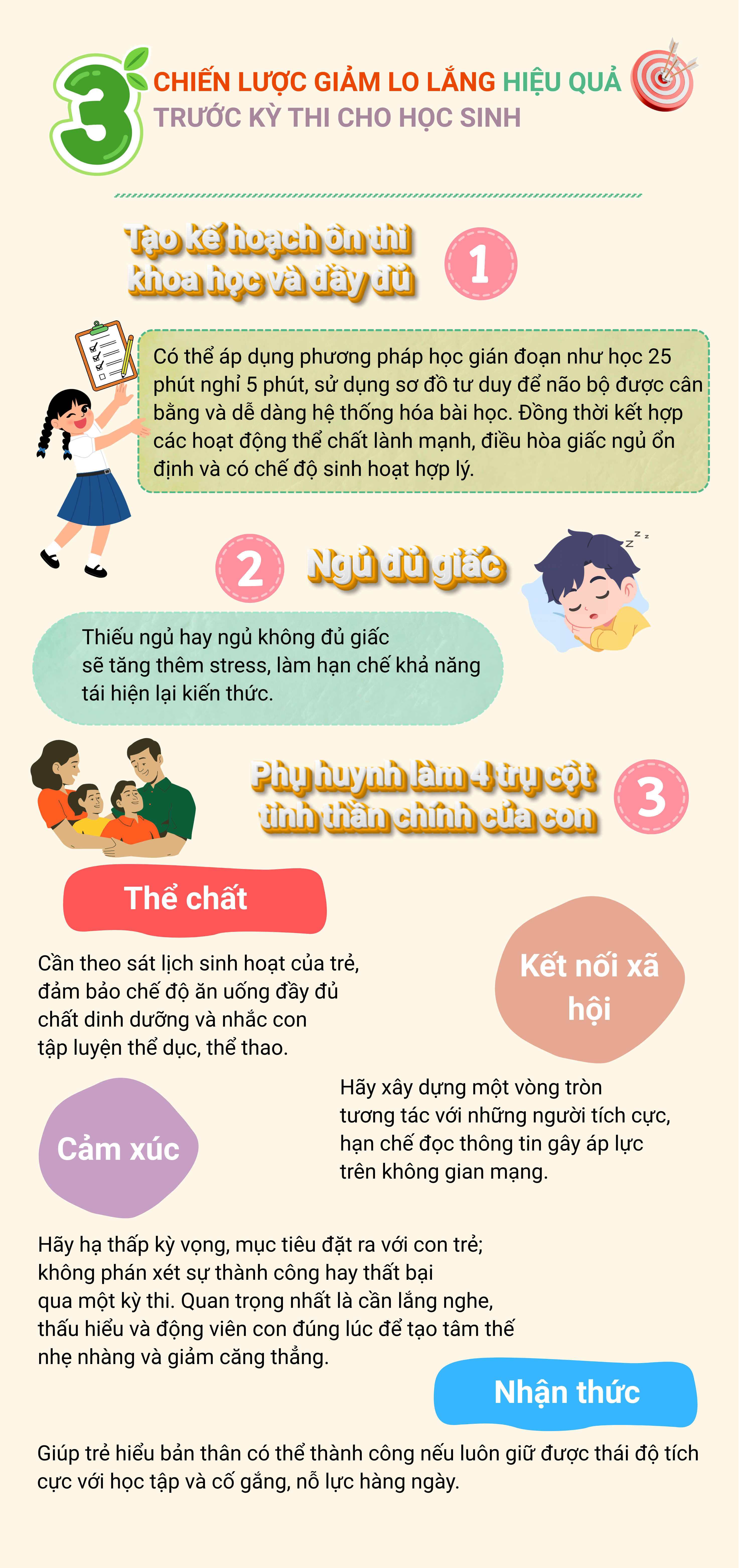 3 Chiến lược giảm lo lắng hiệu quả trước kỳ thi cho học sinh - Ảnh 1