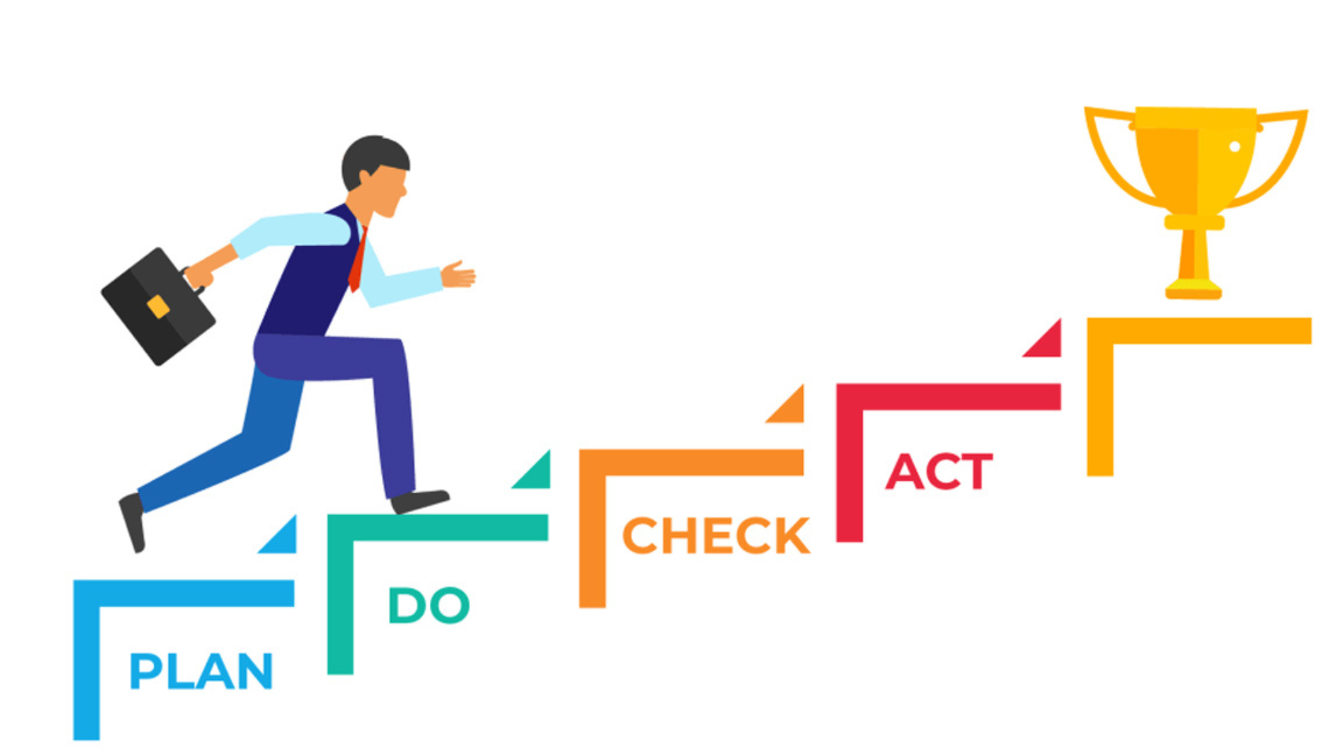 Kỹ Năng Tự Học: Chìa Khóa Bứt Phá Trong Thời Đại Công Nghệ 5.0 - Ảnh 9