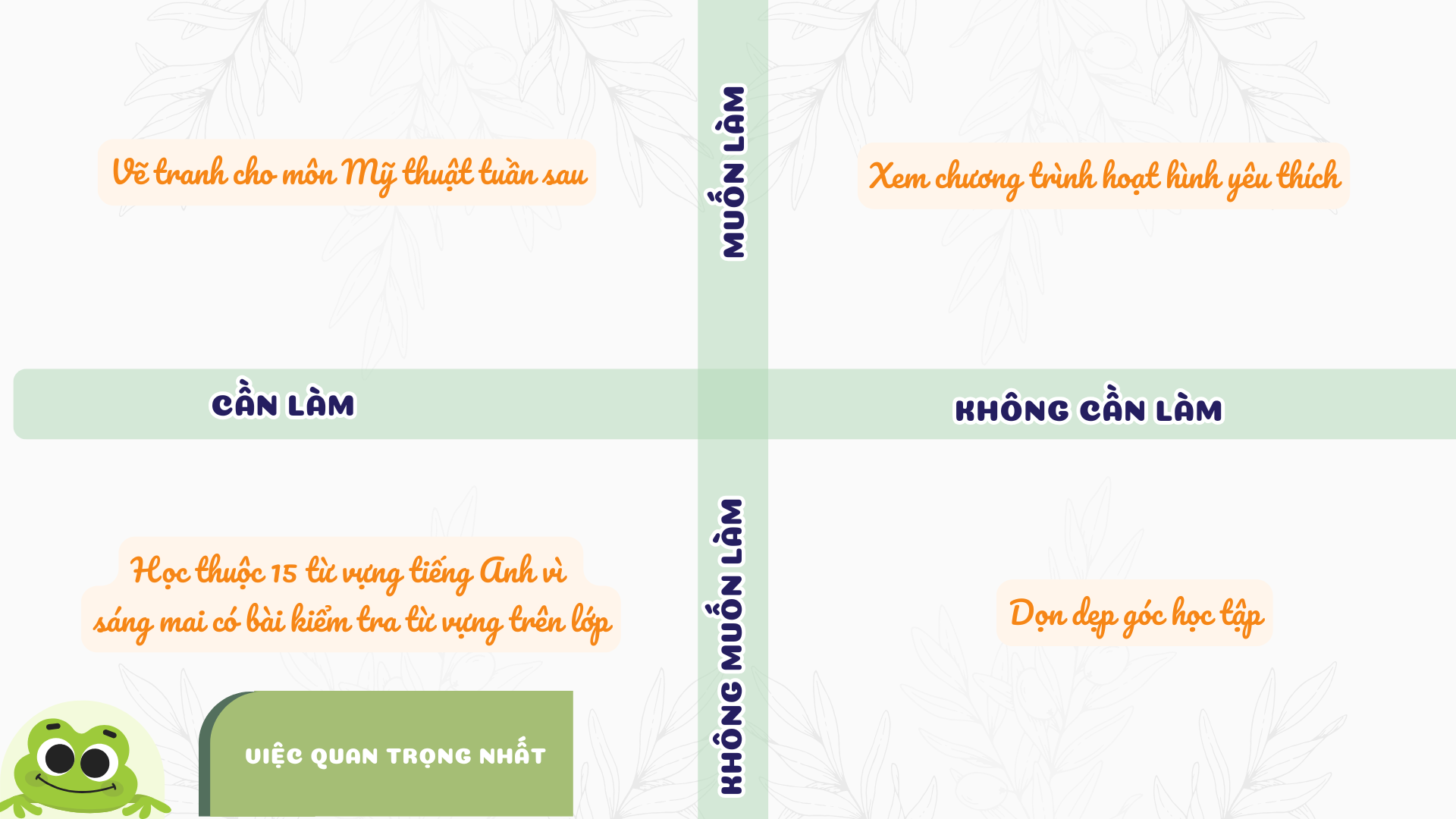 Giúp trẻ “đánh bay” sự trì hoãn cùng phương pháp Eat That Frog - Ảnh 3