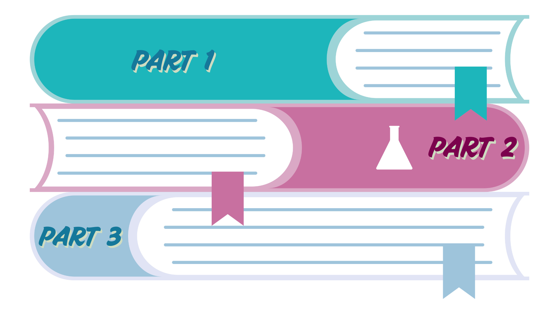 Giúp trẻ “đánh bay” sự trì hoãn cùng phương pháp Eat That Frog - Ảnh 6