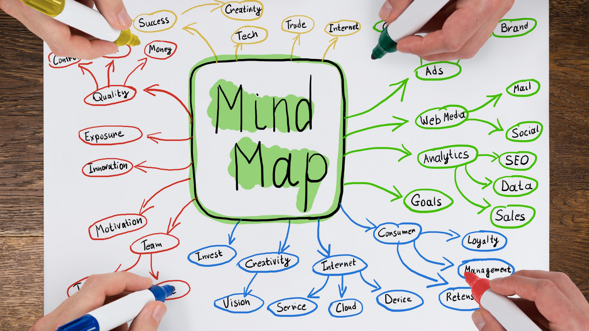 Trí nhớ thị giác: Bí quyết ghi nhớ vượt trội - Ảnh 4